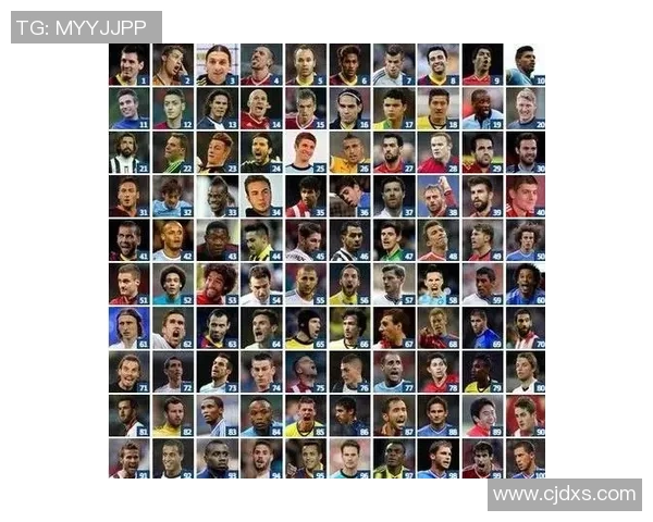 魔方足球明星阵容全解析各大球星精彩表现一览