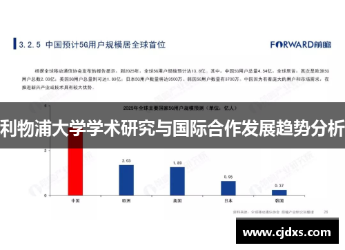 利物浦大学学术研究与国际合作发展趋势分析